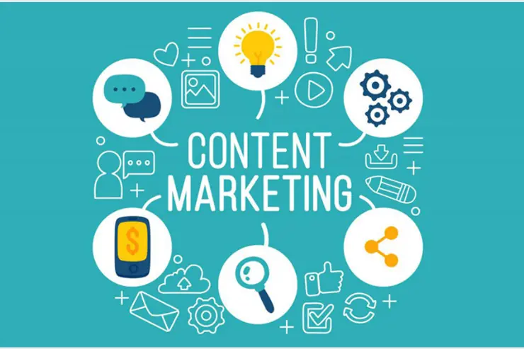 content marketing service