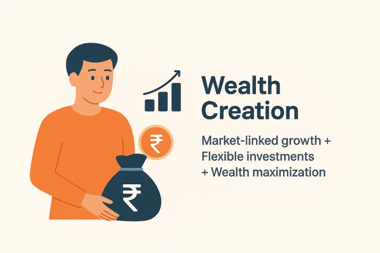 Wealth Creation