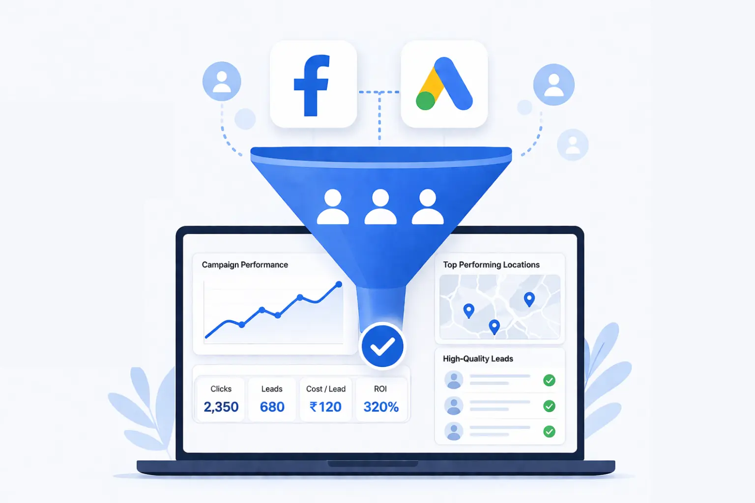 Lead Generation Setup to attract buyers