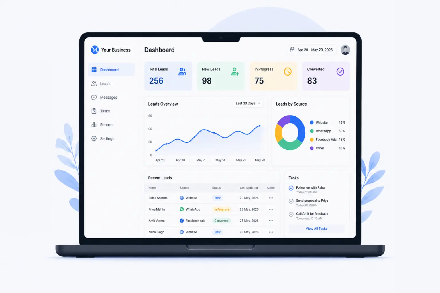 Management Dashboard to track every enquiry